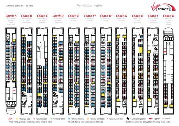 Seating Plan - Virgin Trains