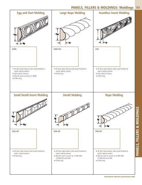 Panels, Fillers & Moldings - Shenandoah Cabinetry