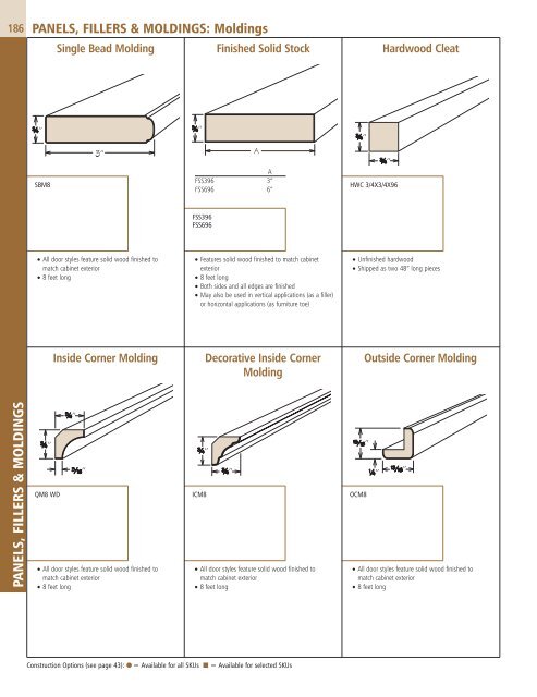 Panels, Fillers & Moldings - Shenandoah Cabinetry