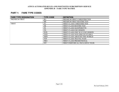 Fare Type Codes - atpco