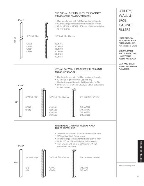 Utility Wall Base Cabinet Fillers