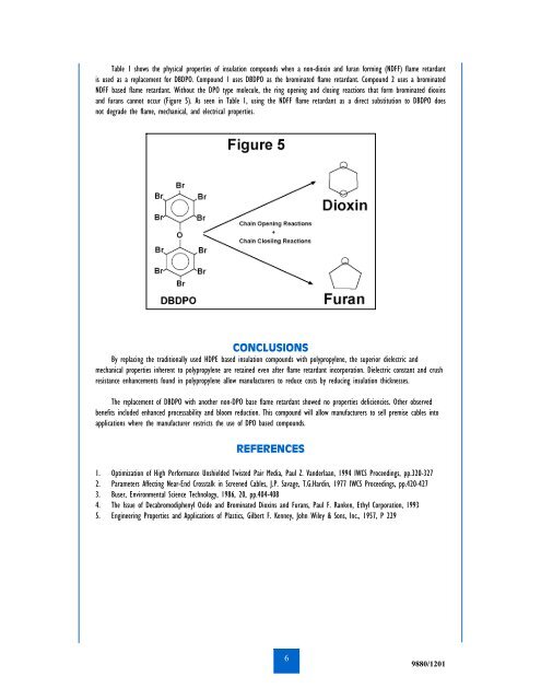 Premise Cable Insulations - LyondellBasell