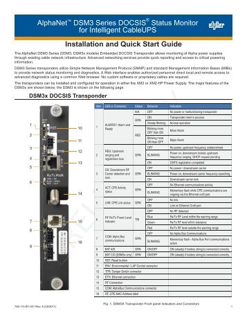 746114B1001A__W DSM3 Series QSG for Cable UPS.indd - Alpha ...