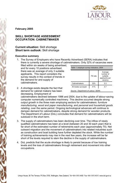 Skill Shortage Assessment Cabinet Maker Department Of Labour