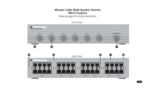 108516 MSS-4-6 Manual.indd - Monster Cable