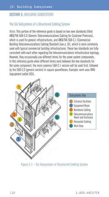 An Installation Pocket Reference Guide.pdf - Anixter