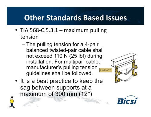 Pathways for Cabling Infrastructure, ERICO - Bicsi