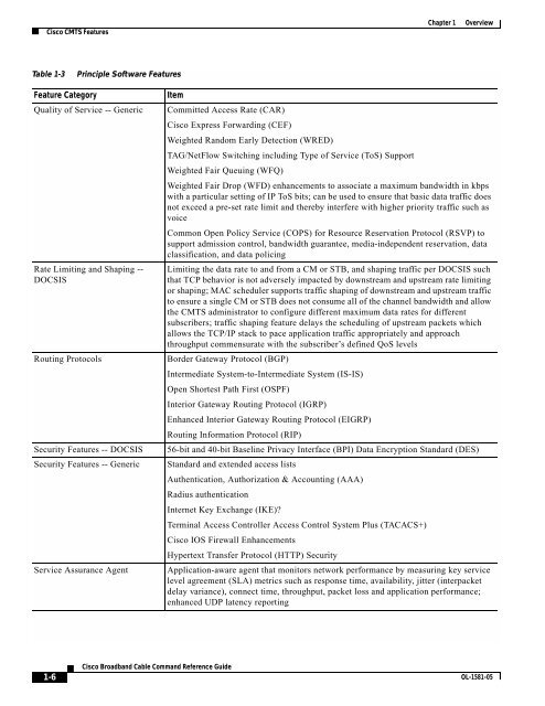 Cisco Broadband Cable Command Reference Guide