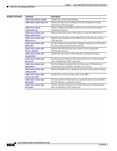 Cisco Broadband Cable Command Reference Guide