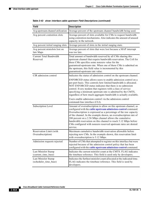 Cisco Broadband Cable Command Reference Guide