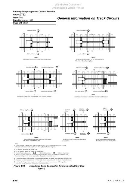 General Information on Track Circuits - RGS Online