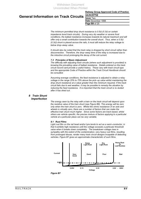 General Information on Track Circuits - RGS Online