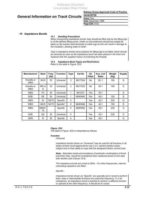 General Information on Track Circuits - RGS Online