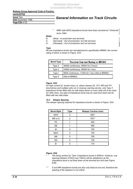 General Information on Track Circuits - RGS Online