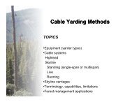 Cable Yarding Methods TOPICS