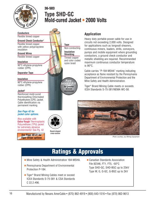 Underground Mining Cables - AmerCable