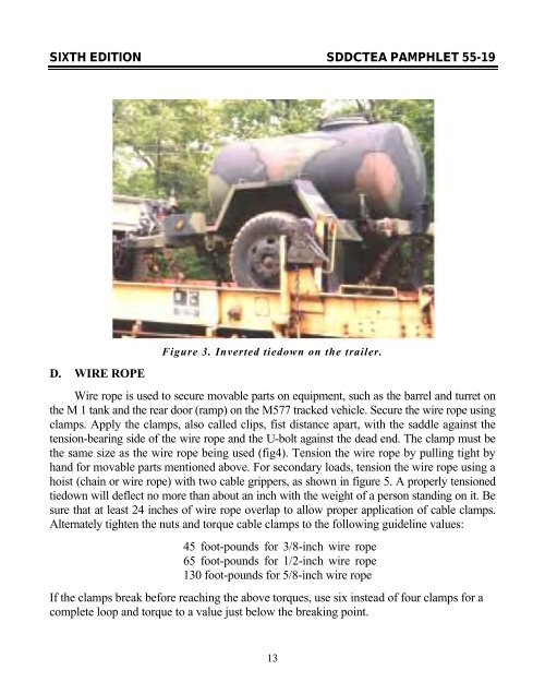 Tiedown Handbook For Rail Movements - SDDCTEA - U.S. Army