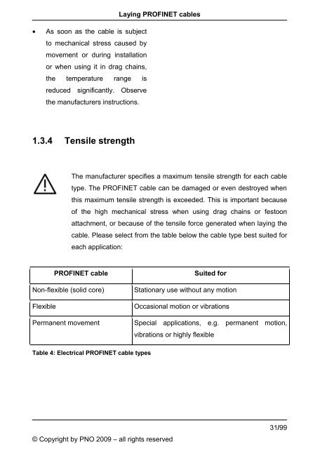 PROFINET Installation Guideline for Cabling and Assembly