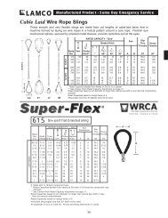 Wire Rope Sling Capacity Chart