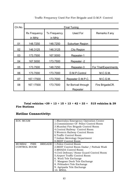 Annexure – I - The Municipal Corporation of Greater Mumbai