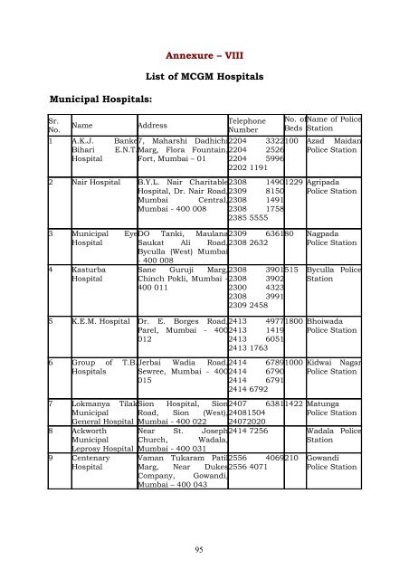 Annexure – I - The Municipal Corporation of Greater Mumbai