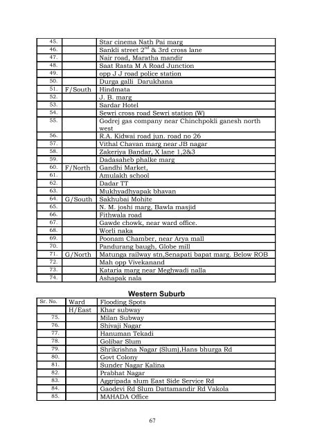 Annexure – I - The Municipal Corporation of Greater Mumbai