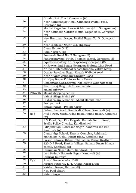 Annexure – I - The Municipal Corporation of Greater Mumbai