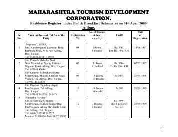 Alibag - Maharashtra Tourism