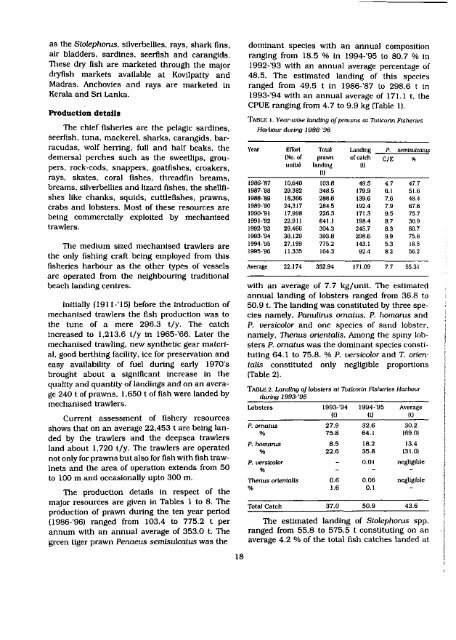 marine fisheries information service - Eprints@CMFRI - Central ...