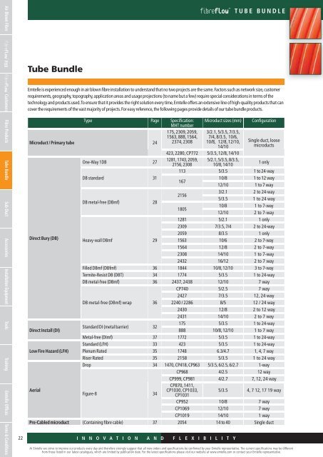 FTTX SYSTEM CATALOGUE 2011 E 2011 - Emtelle Scandinavia A/S