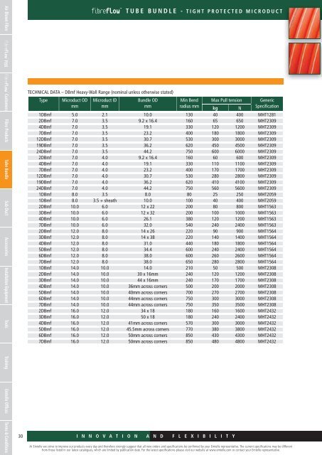 FTTX SYSTEM CATALOGUE 2011 E 2011 - Emtelle Scandinavia A/S