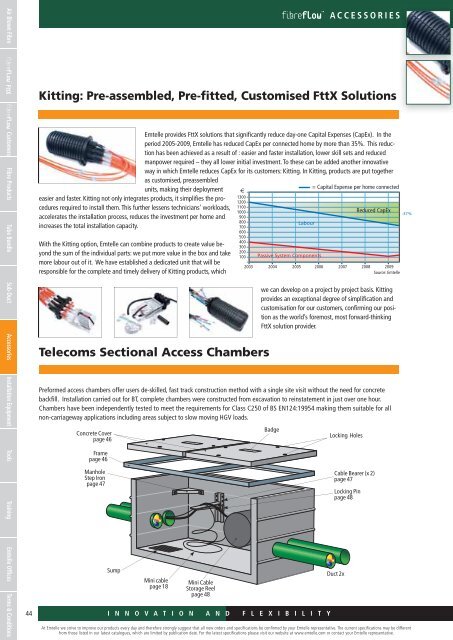 FTTX SYSTEM CATALOGUE 2011 E 2011 - Emtelle Scandinavia A/S