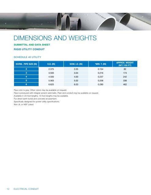 Electrical Conduit Brochure - JM Eagle