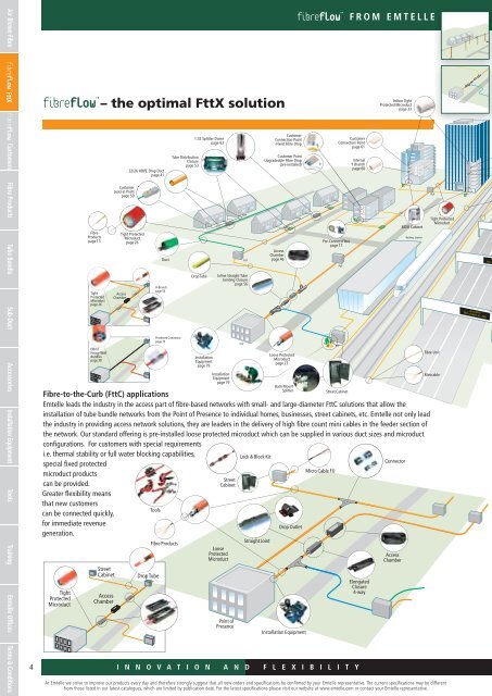 Tube Bundle Connectivity - Emtelle Scandinavia A/S