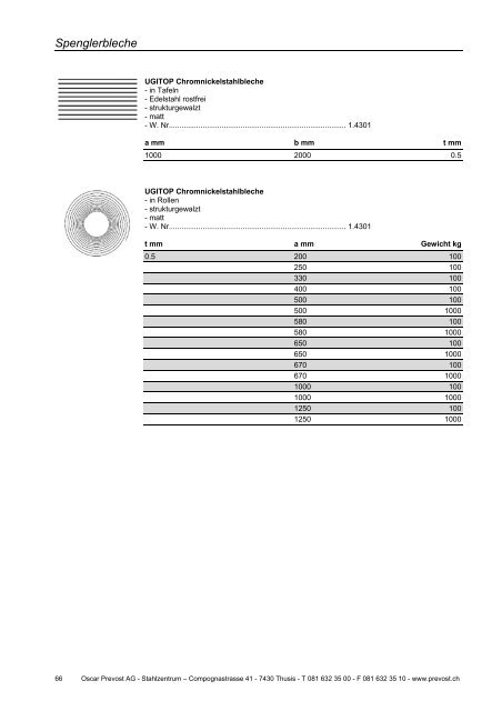 Spenglerei-Produkte 2012 / 13 - Oscar Prevost AG