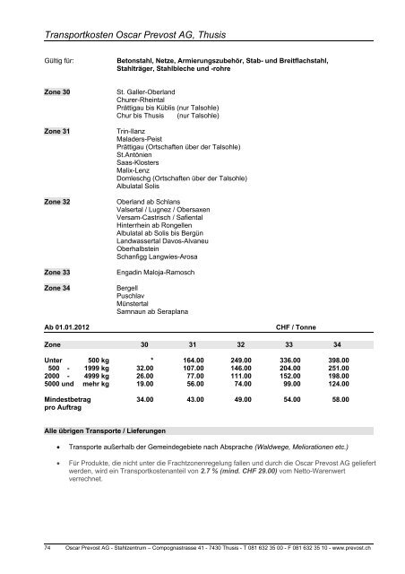 Spenglerei-Produkte 2012 / 13 - Oscar Prevost AG