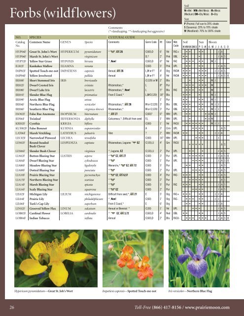 2010 Catalog & - Prairie Moon Nursery