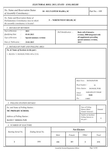 sultanpur majra - Home: Chief Electoral Officer, Delhi