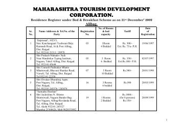 THANE - Maharashtra Tourism