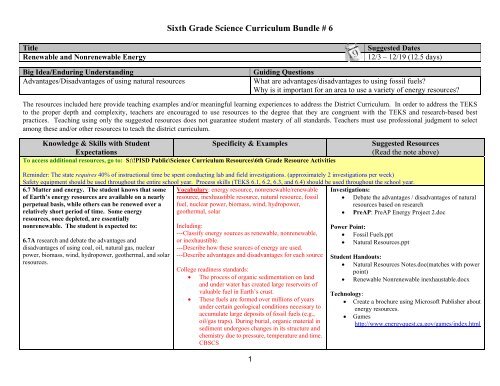 Sixth Grade Science Curriculum Bundle 6 Pflugerville