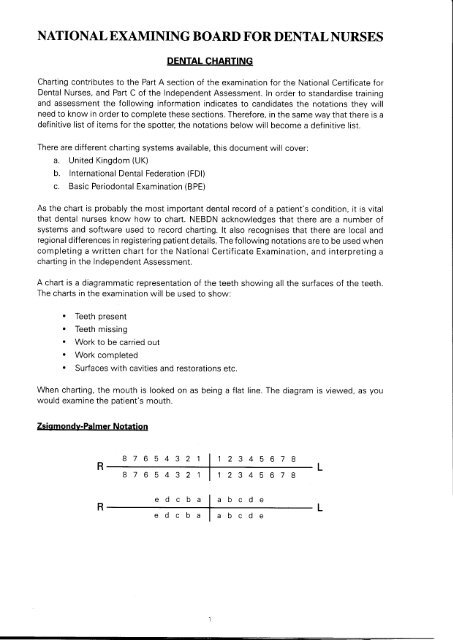 Charting Dental Restorations