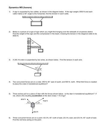 Dynamics WS