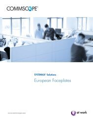 European Faceplates - CommScope