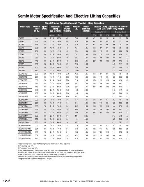 Margin Of Safety Pdf Version Margin Of Safety Pdf Version