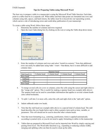 Guidelines For Creating Tables In Microsoft Word Journal Of Animal