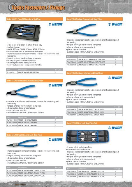 HAND TOOLS / - Tucks Fasteners & Fixings