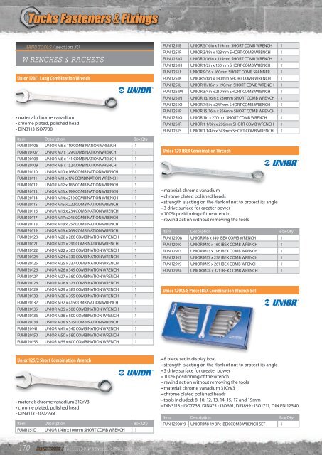 HAND TOOLS / - Tucks Fasteners & Fixings