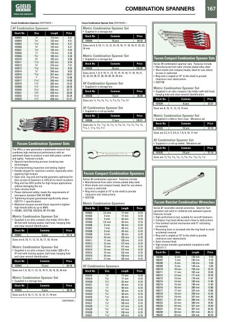 WRENCHES Contents - Gibb Tools