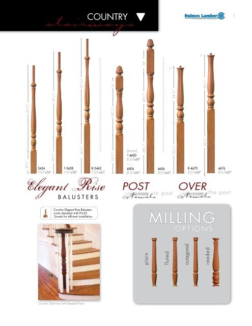 Stair Parts Catalog - Holmes Lumber