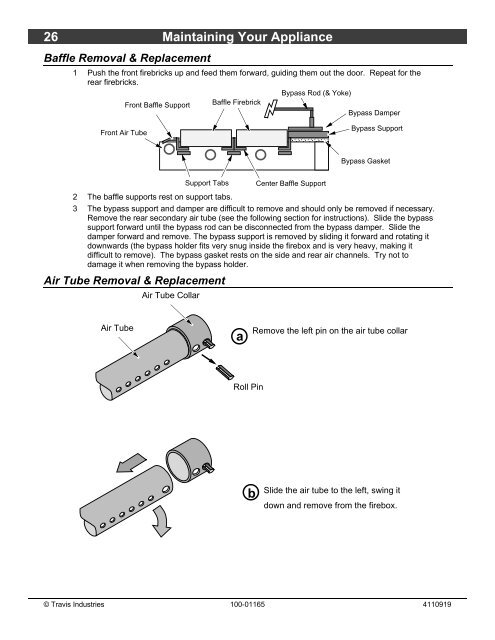 Revere Fireplace Insert Owner's Manual - Lopi